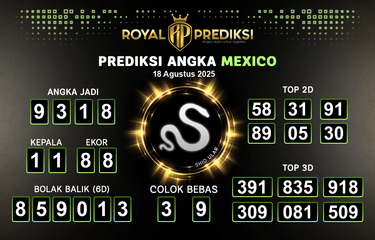 Prediksi-MEXICO-18-Agustus-2025-Hari-Senin.png