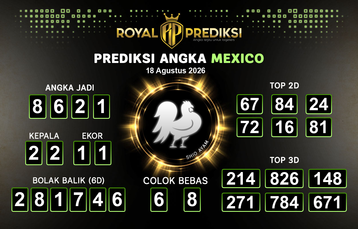 Prediksi-MEXICO-18-Agustus-2026-Hari-Selasa.png