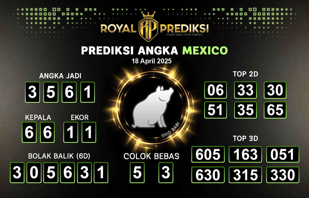 Prediksi-MEXICO-18-April-2025-Hari-Jumat.png