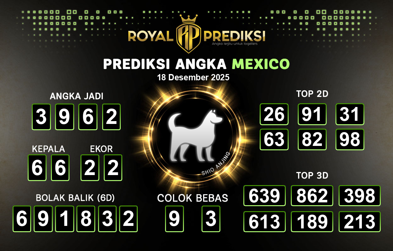 Prediksi-MEXICO-18-Desember-2025-Hari-Kamis.png