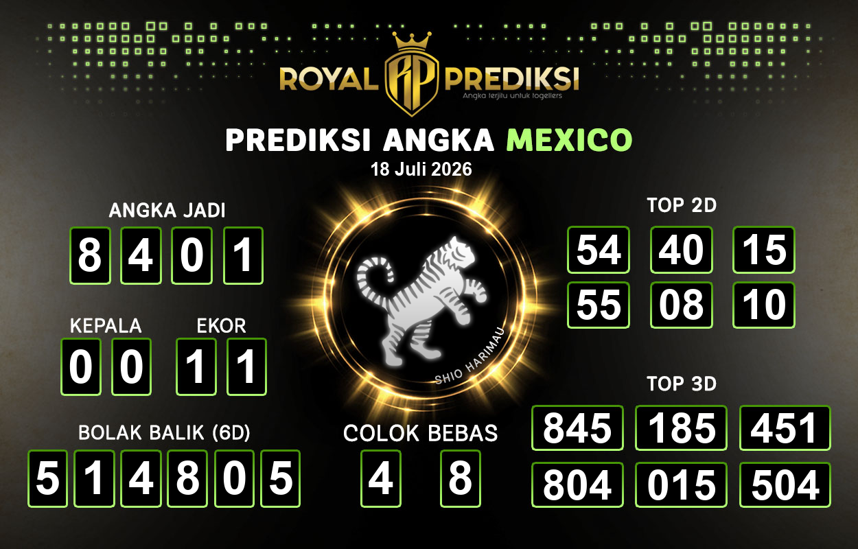 Prediksi-MEXICO-18-Juli-2026-Hari-Sabtu.png