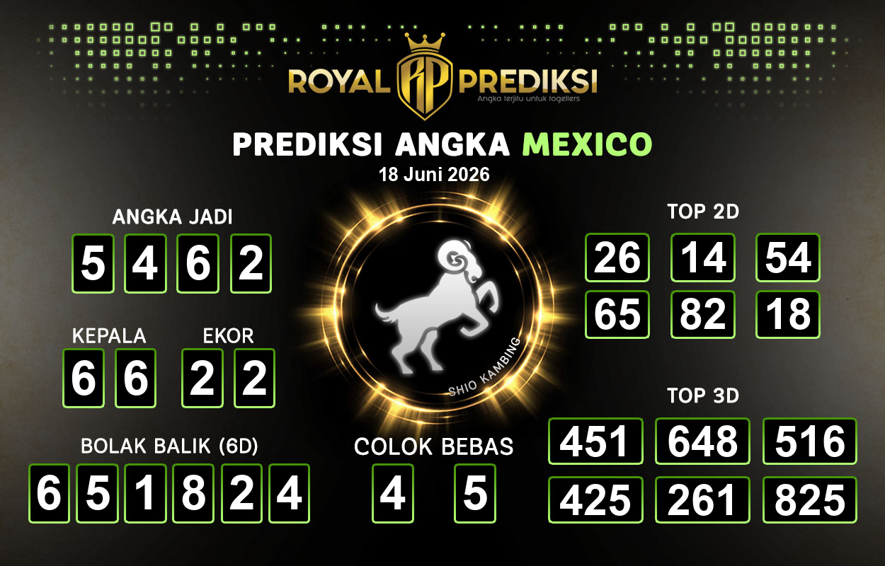 Prediksi-MEXICO-18-Juni-2026-Hari-Kamis.png