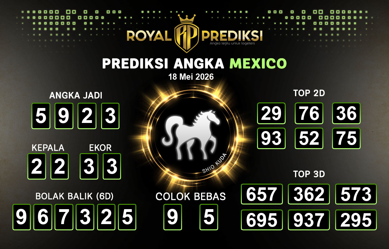 Prediksi-MEXICO-18-Mei-2026-Hari-Senin.png