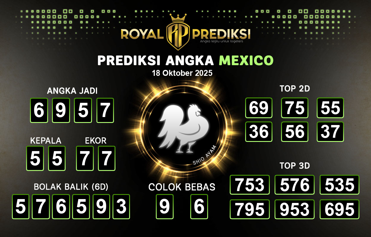 Prediksi-MEXICO-18-Oktober-2025-Hari-Sabtu.png