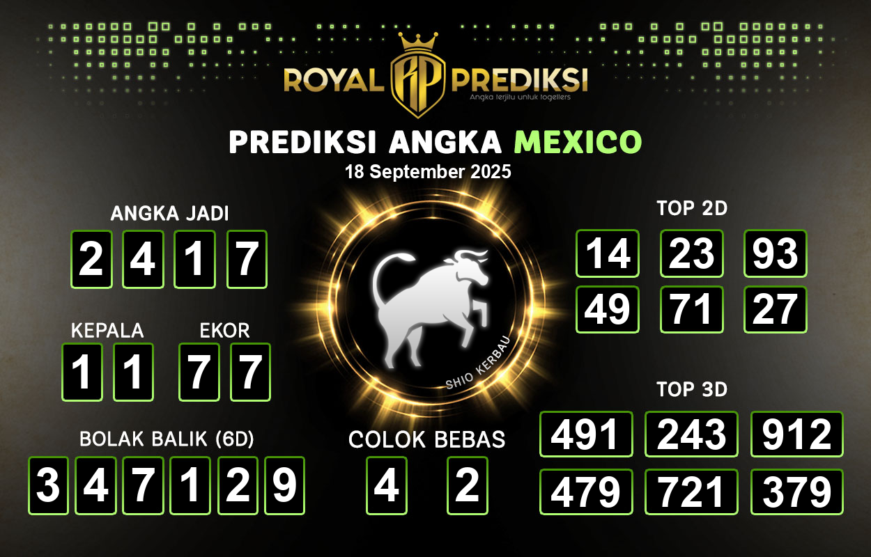 Prediksi-MEXICO-18-September-2025-Hari-Kamis.png