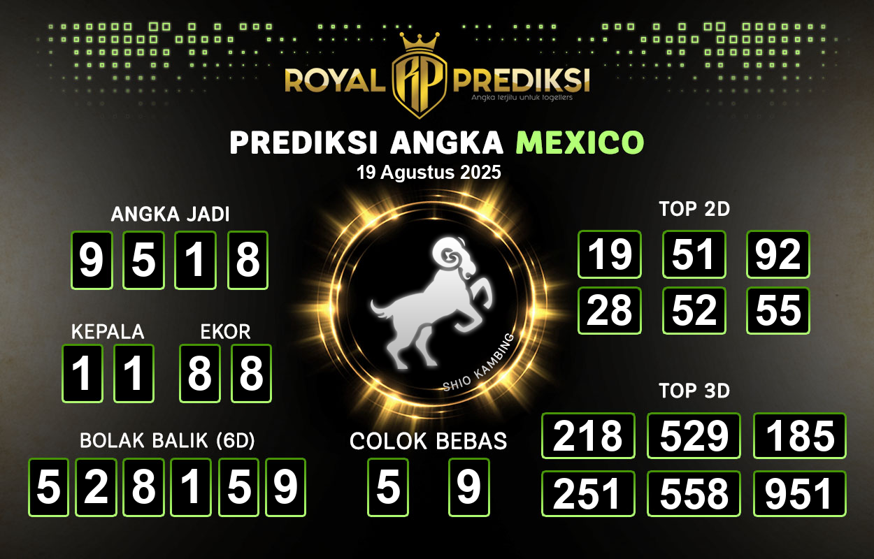 Prediksi-MEXICO-19-Agustus-2025-Hari-Selasa.png