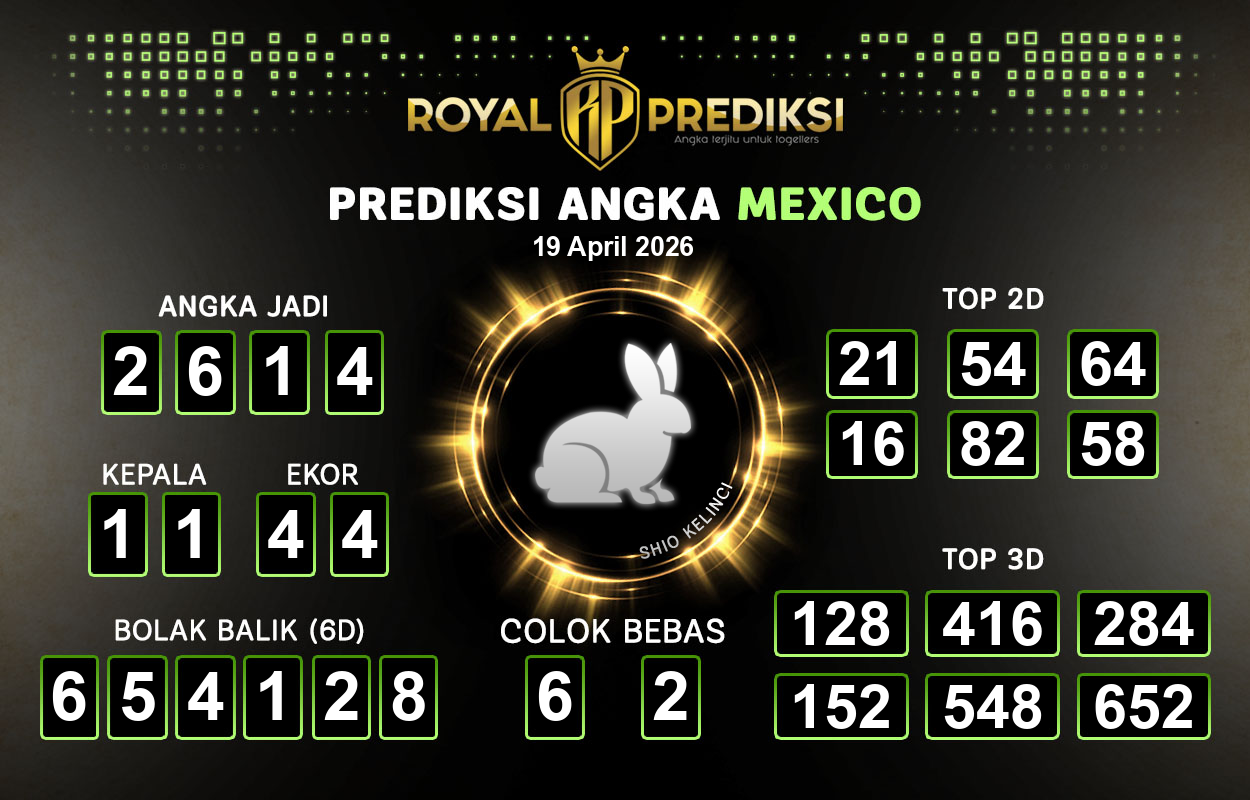 Prediksi-MEXICO-19-April-2026-Hari-Minggu.png