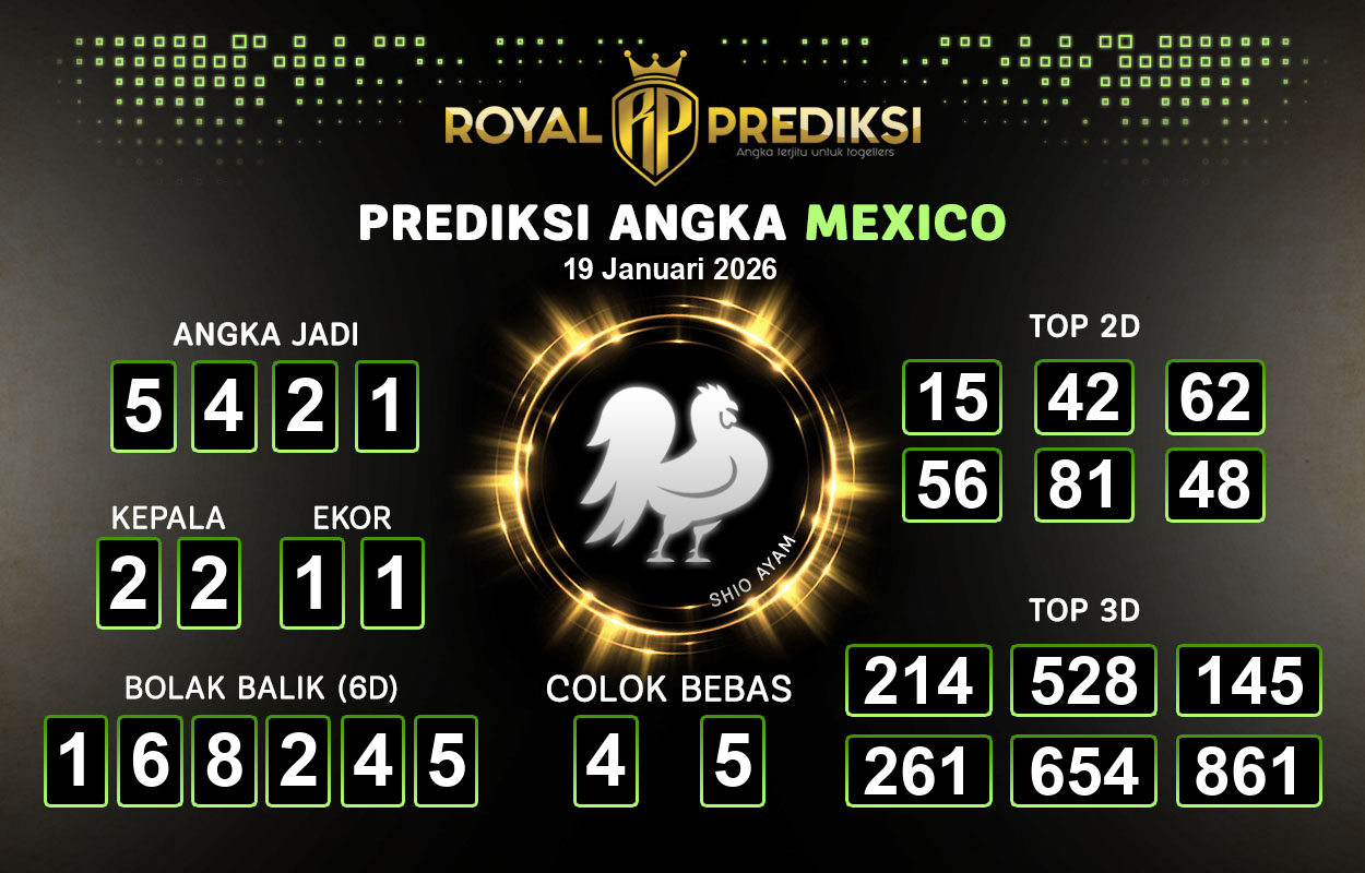 Prediksi-MEXICO-19-Januari-2026-Hari-Senin.png