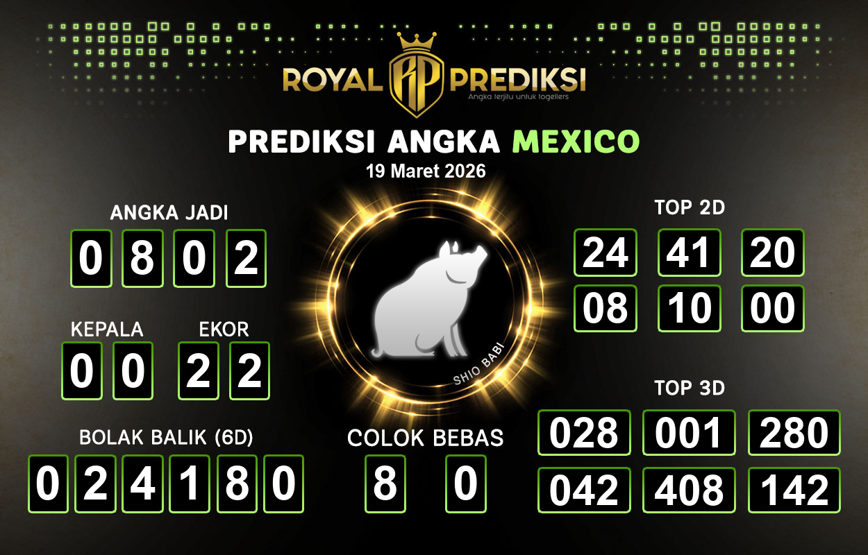 Prediksi-MEXICO-19-Maret-2026-Hari-Kamis.png