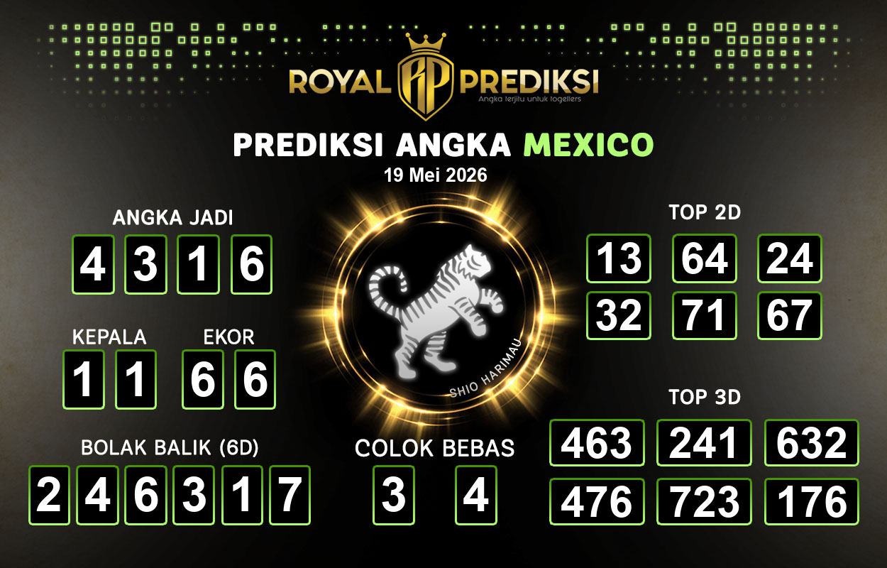 Prediksi-MEXICO-19-Mei-2026-Hari-Selasa.png