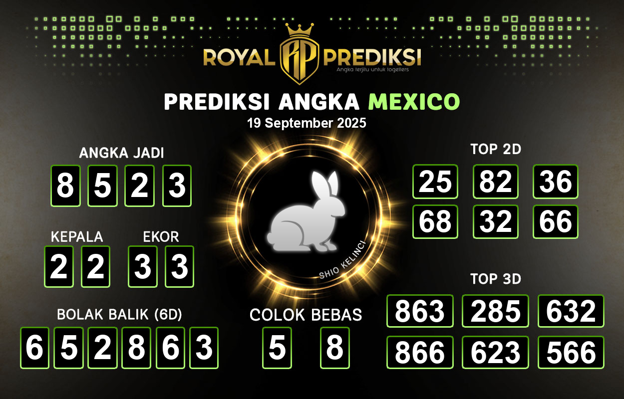 Prediksi-MEXICO-19-September-2025-Hari-Jumat.png