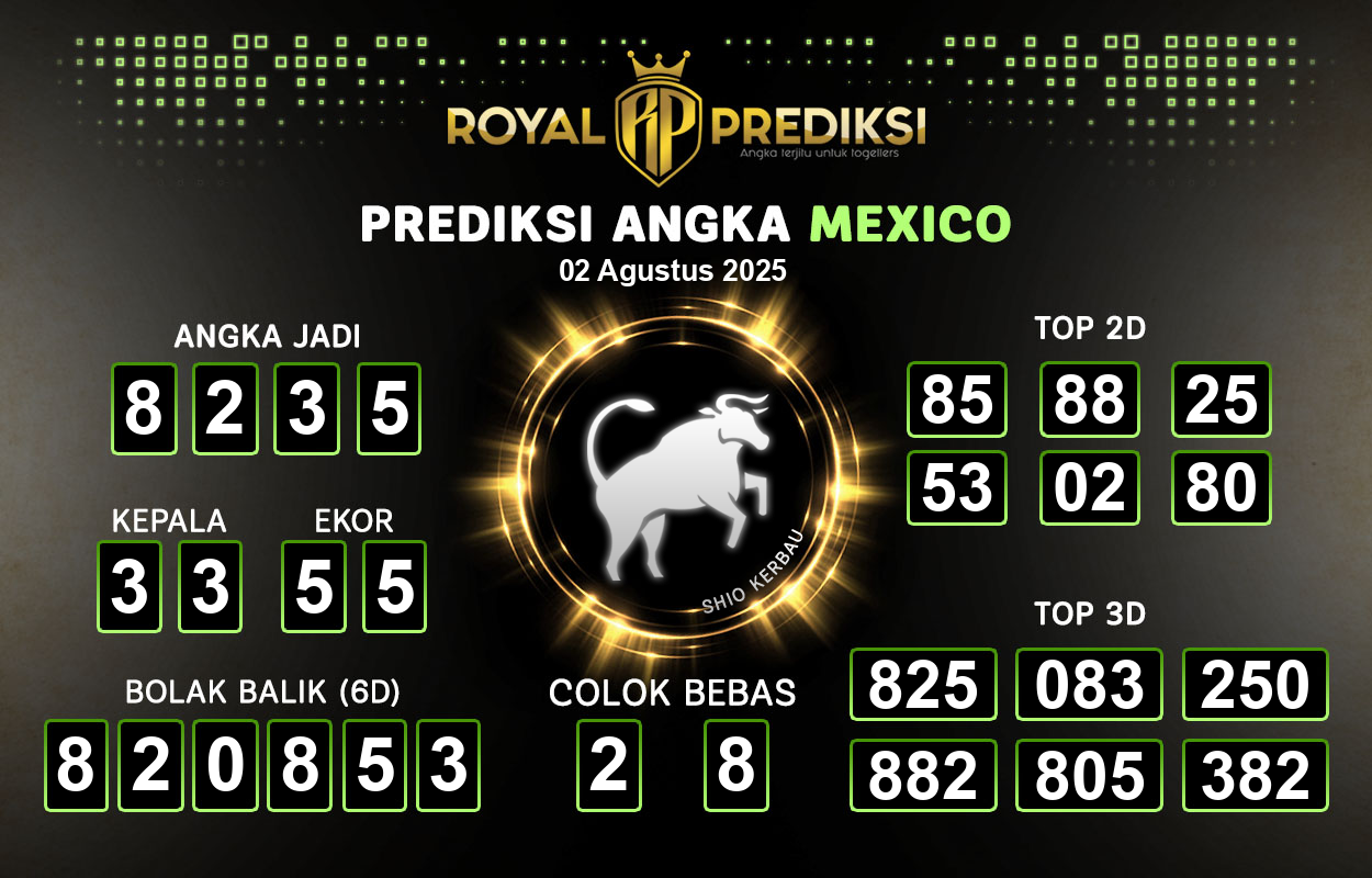 Prediksi-MEXICO-2-Agustus-2025-Hari-Sabtu.png