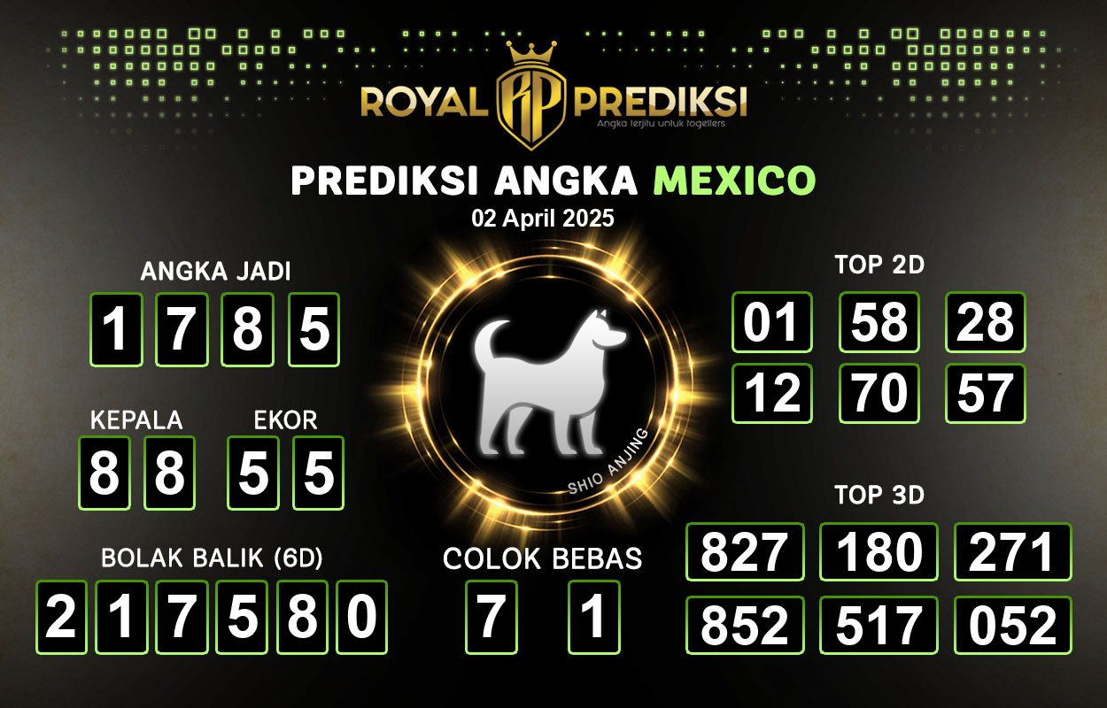 Prediksi-MEXICO-2-April-2025-Hari-Rabu.png