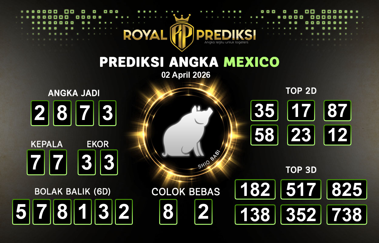 Prediksi-MEXICO-2-April-2026-Hari-Kamis.png