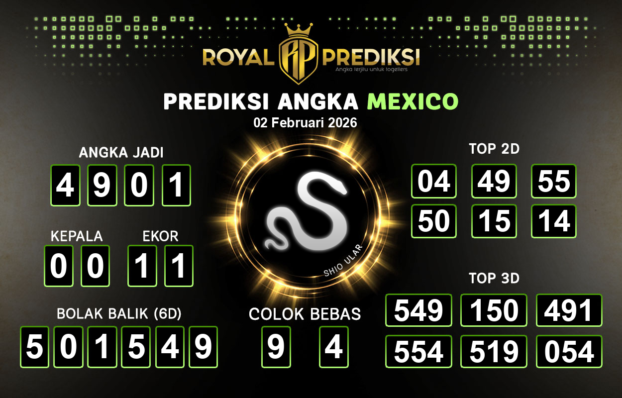 Prediksi-MEXICO-2-Februari-2026-Hari-Senin.png