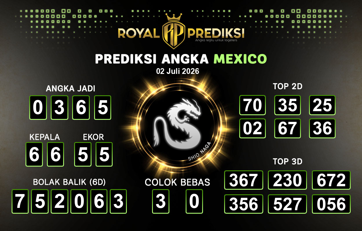 Prediksi-MEXICO-2-Juli-2026-Hari-Kamis.png