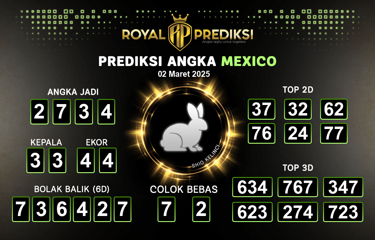Prediksi-MEXICO-2-Maret-2025-Hari-Minggu.png