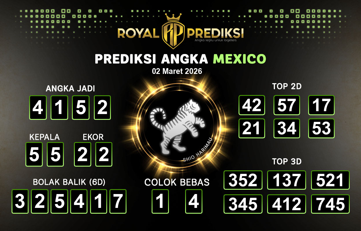 Prediksi-MEXICO-2-Maret-2026-Hari-Senin.png