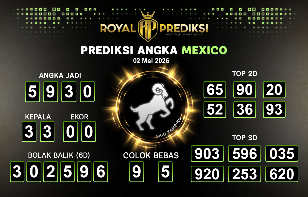 Prediksi-MEXICO-2-Mei-2026-Hari-Sabtu.png