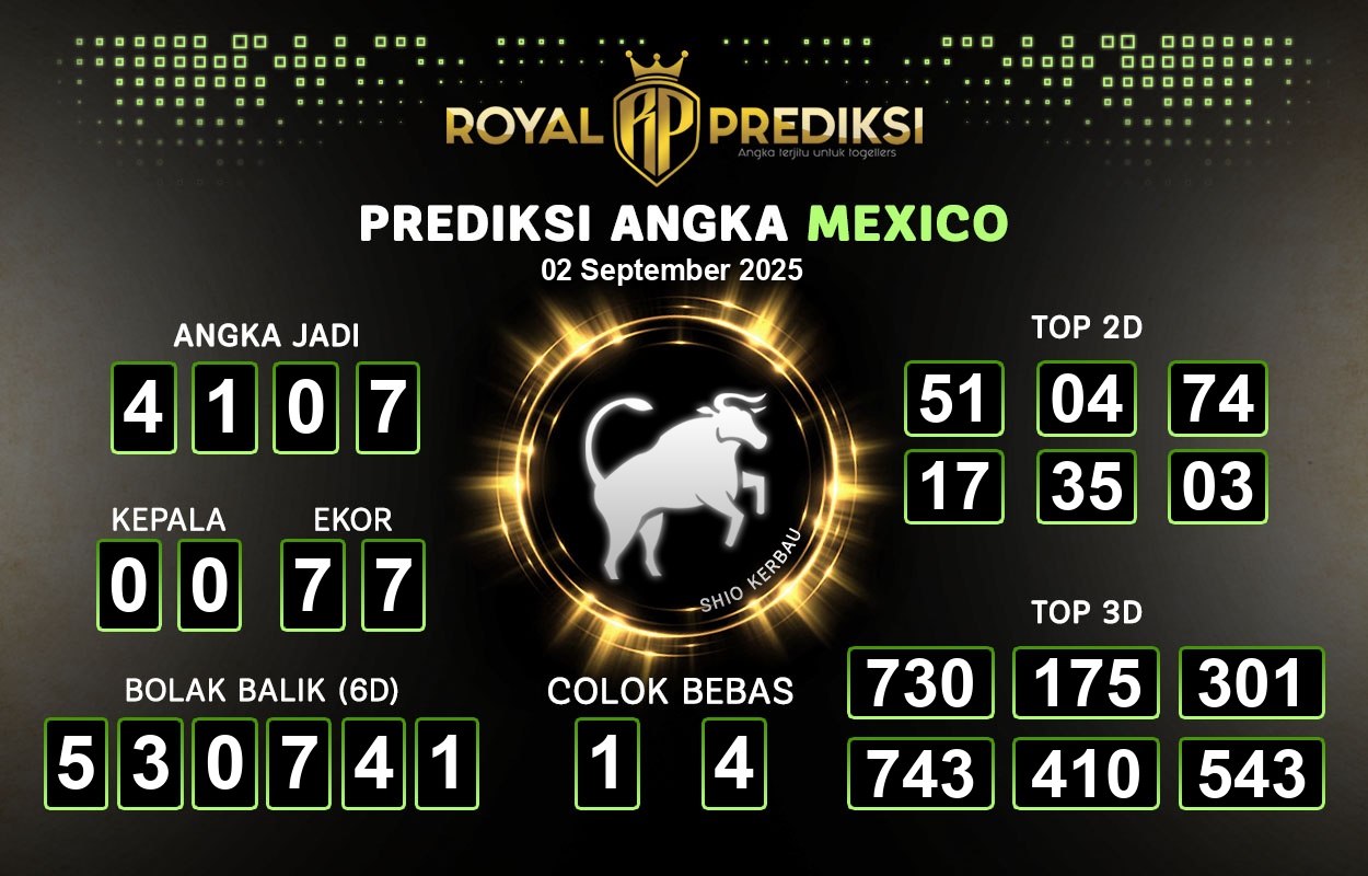 Prediksi-MEXICO-2-September-2025-Hari-Selasa.png