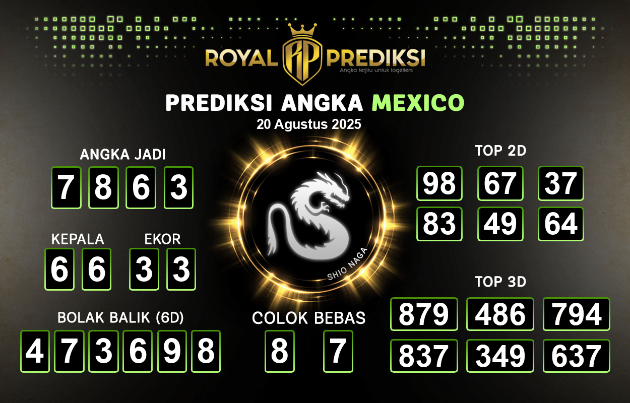 Prediksi-MEXICO-20-Agustus-2025-Hari-Rabu.png