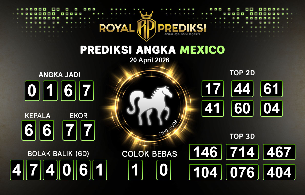 Prediksi-MEXICO-20-April-2026-Hari-Senin.png