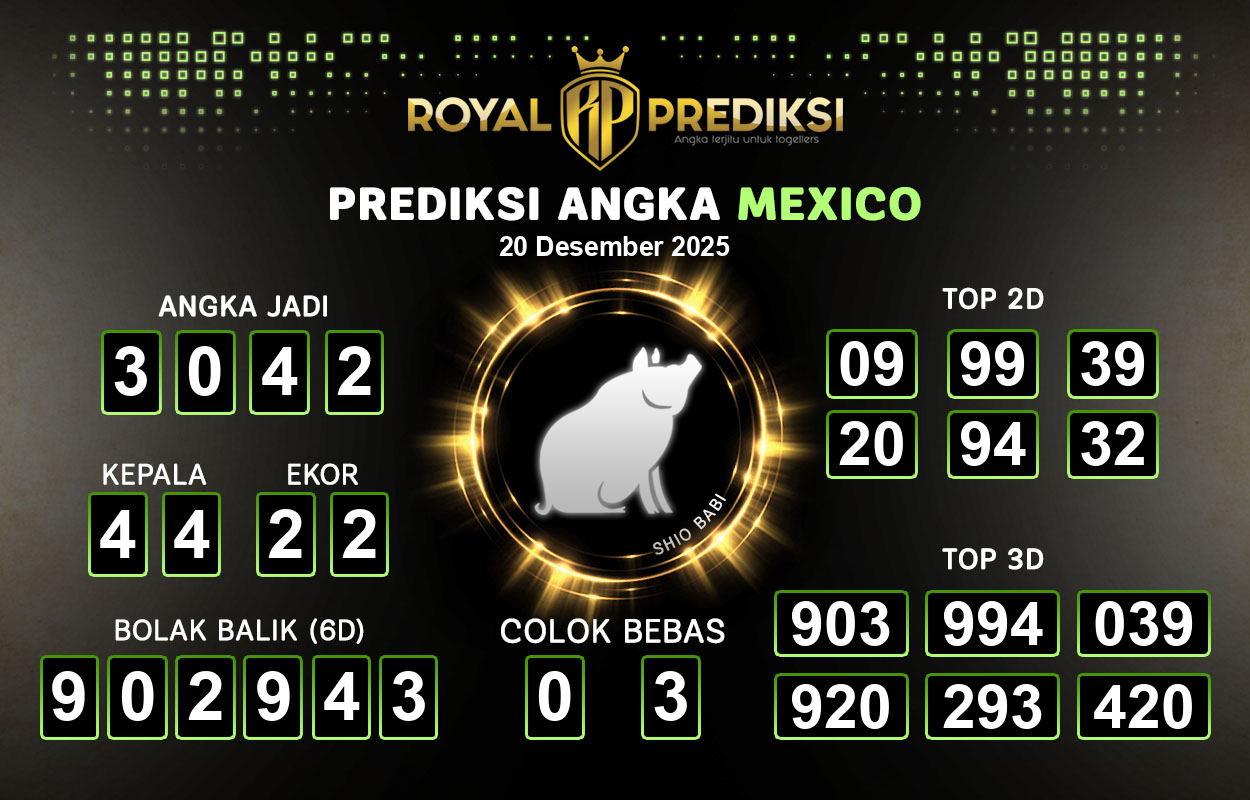 Prediksi-MEXICO-20-Desember-2025-Hari-Sabtu.png