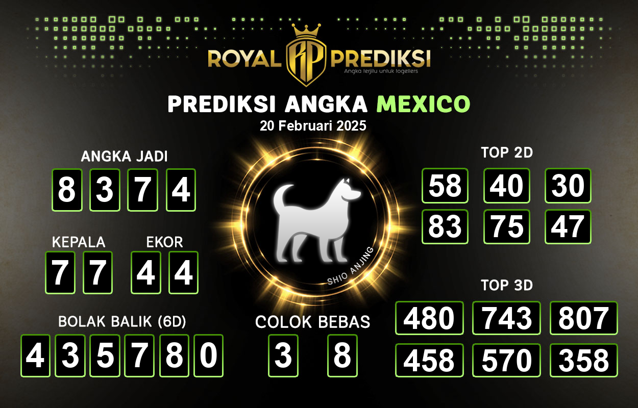 Prediksi-MEXICO-20-Februari-2025-Hari-Kamis.png