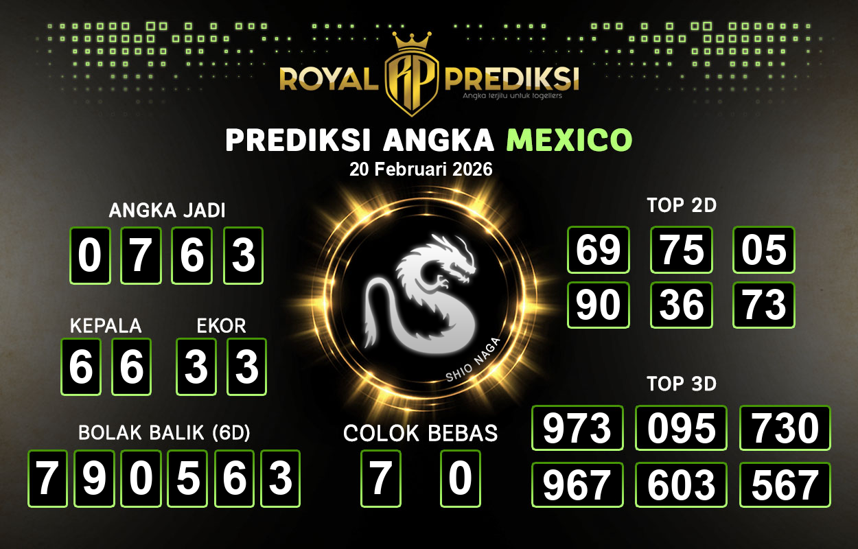 Prediksi-MEXICO-20-Februari-2026-Hari-Jumat.png