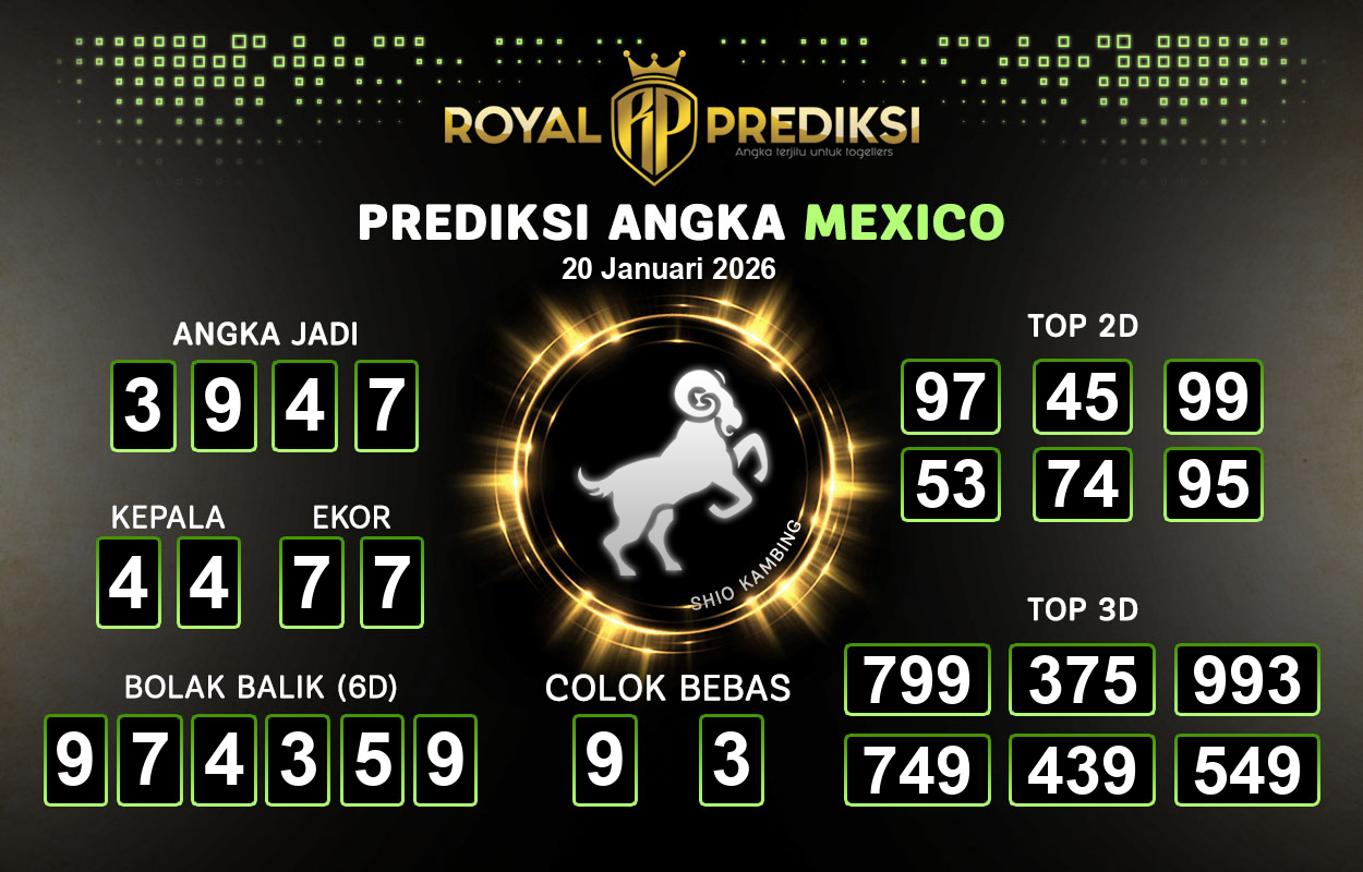 Prediksi-MEXICO-20-Januari-2026-Hari-Selasa.png
