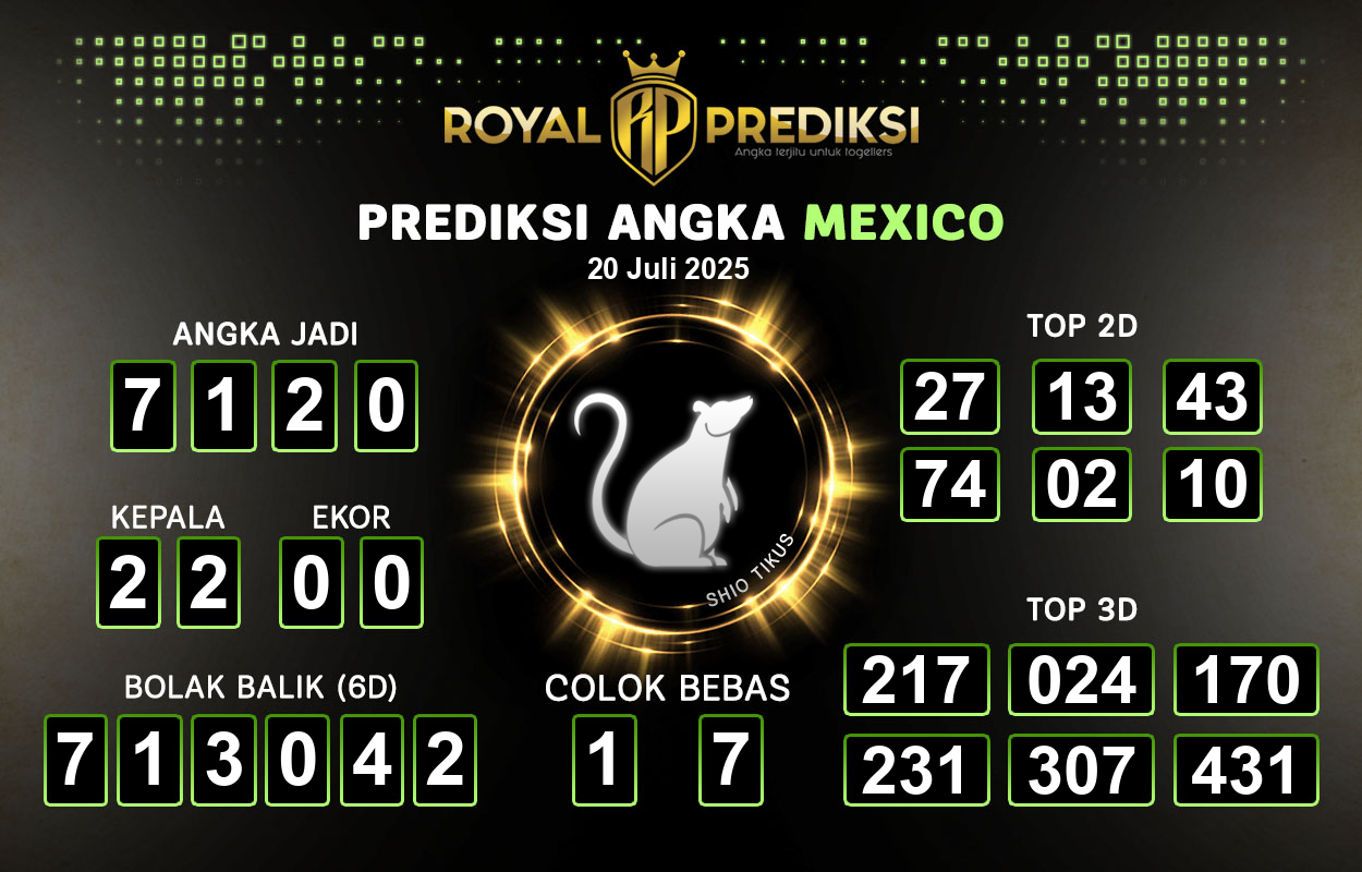 Prediksi-MEXICO-20-Juli-2025-Hari-Minggu.png