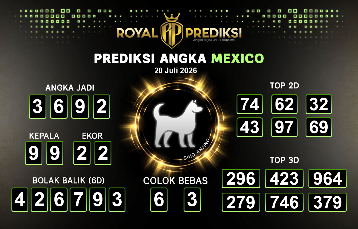 Prediksi-MEXICO-20-Juli-2026-Hari-Senin.png