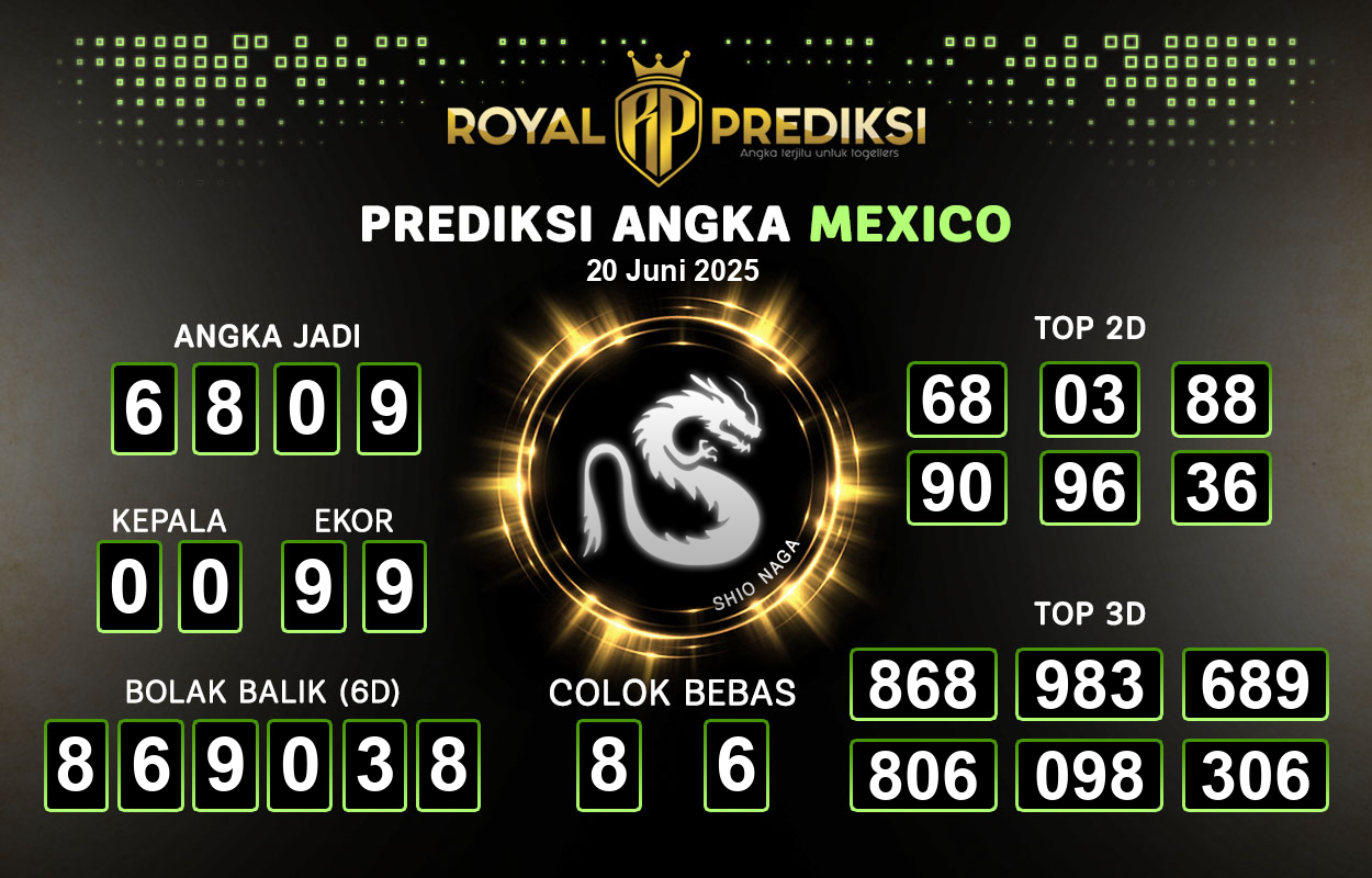 Prediksi-MEXICO-20-Juni-2025-Hari-Jumat.png