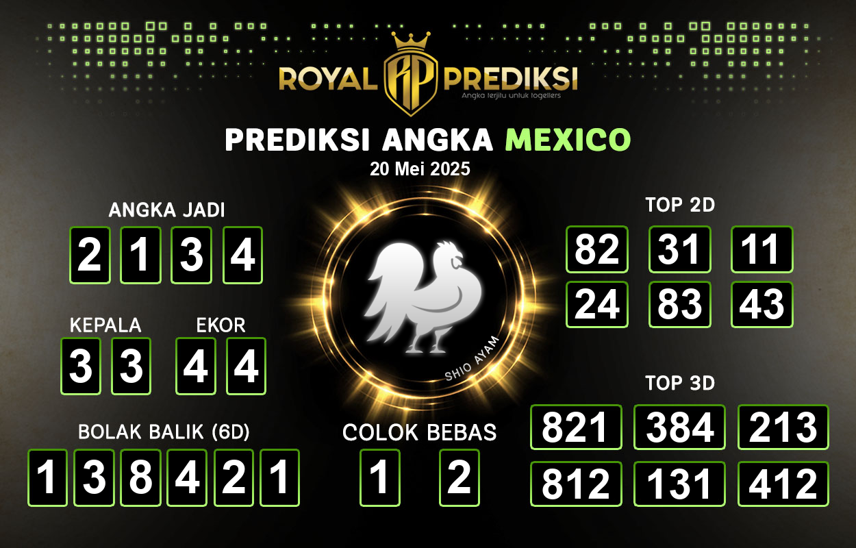 Prediksi-MEXICO-20-Mei-2025-Hari-Selasa.png