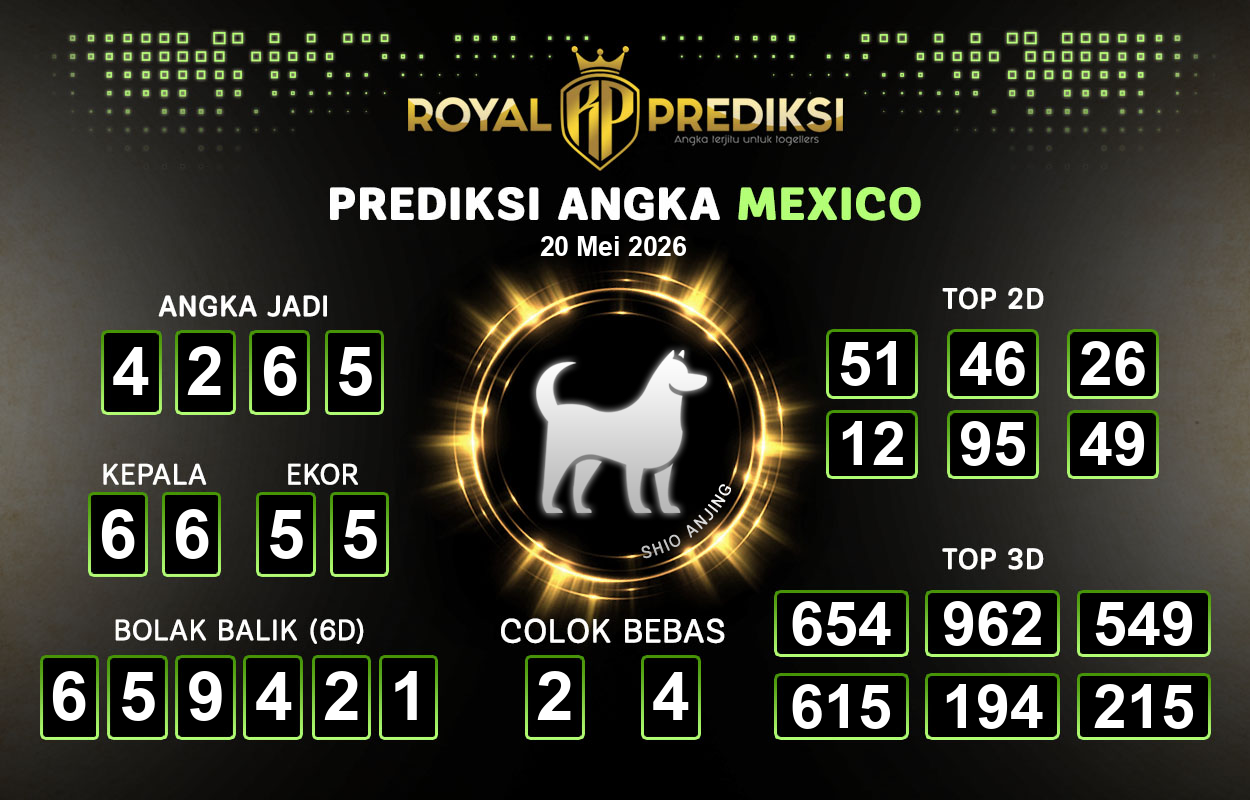 Prediksi-MEXICO-20-Mei-2026-Hari-Rabu.png