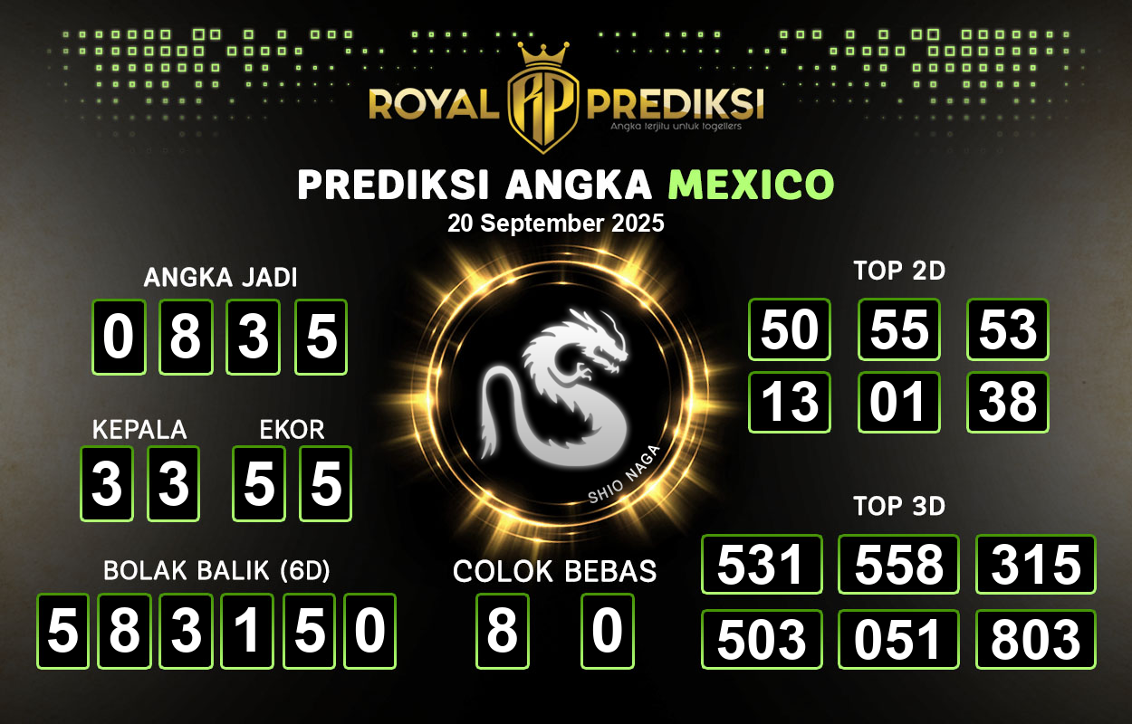 Prediksi-MEXICO-20-September-2025-Hari-Sabtu.png