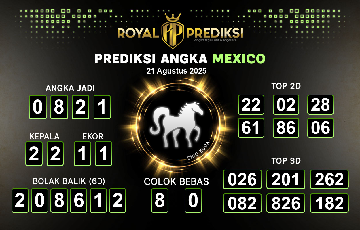 Prediksi-MEXICO-21-Agustus-2025-Hari-Kamis.png