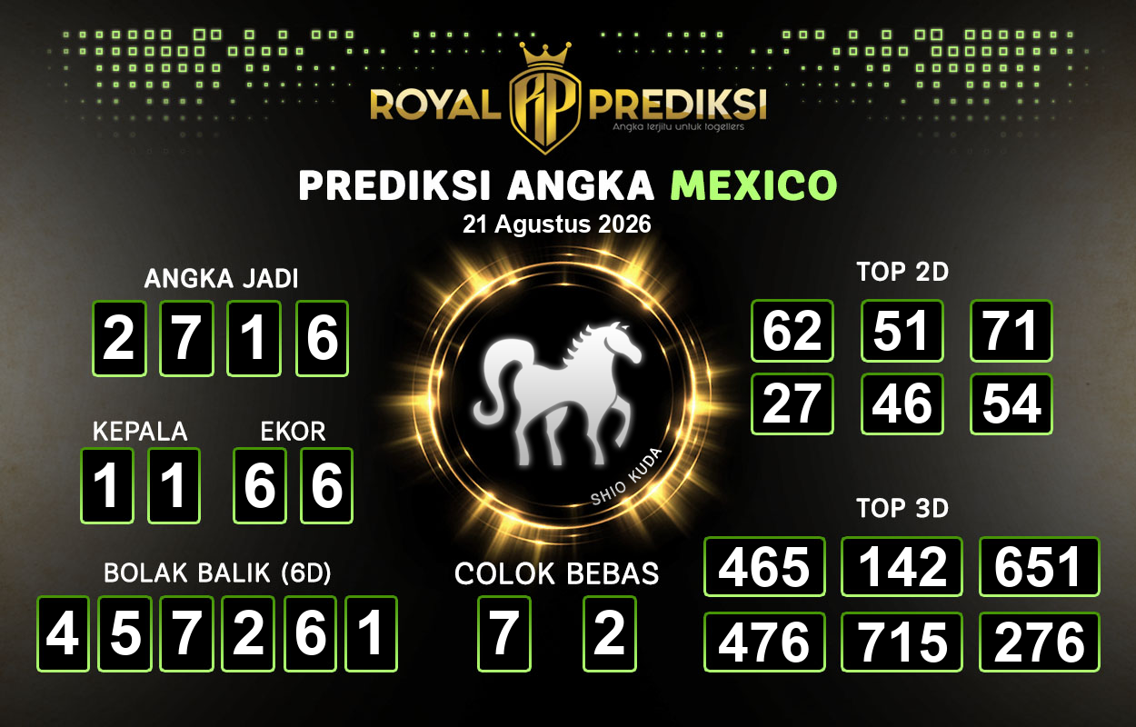 Prediksi-MEXICO-21-Agustus-2026-Hari-Jumat.png