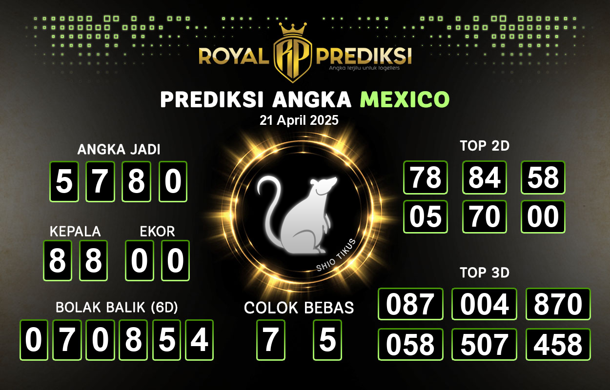 Prediksi-MEXICO-21-April-2025-Hari-Senin.png