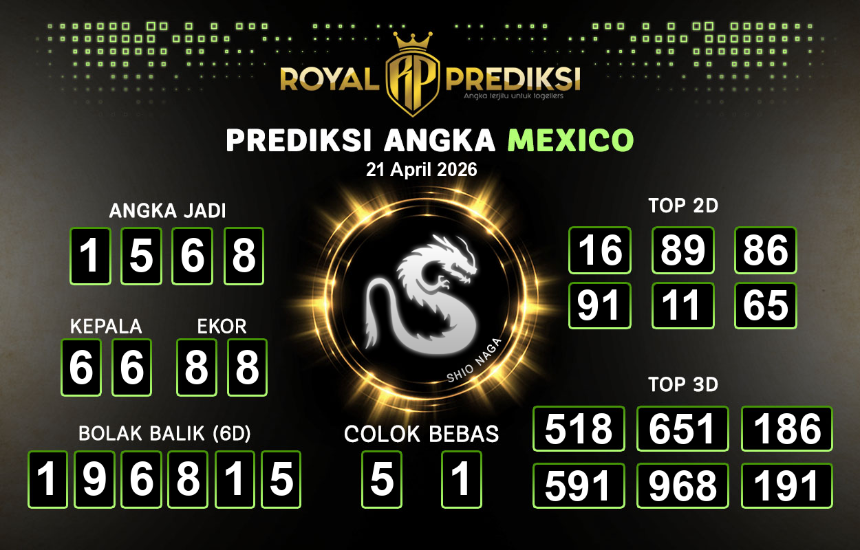 Prediksi-MEXICO-21-April-2026-Hari-Selasa.png