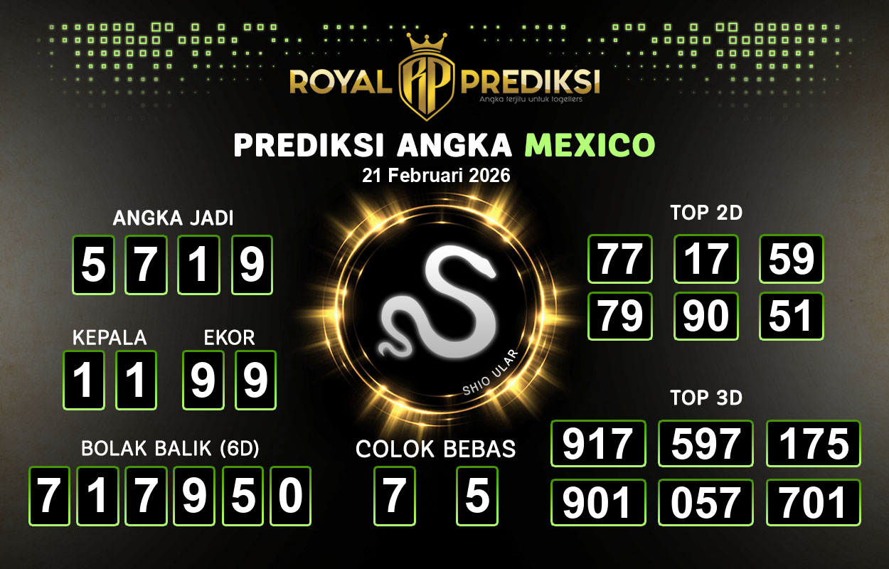Prediksi-MEXICO-21-Februari-2026-Hari-Sabtu.png