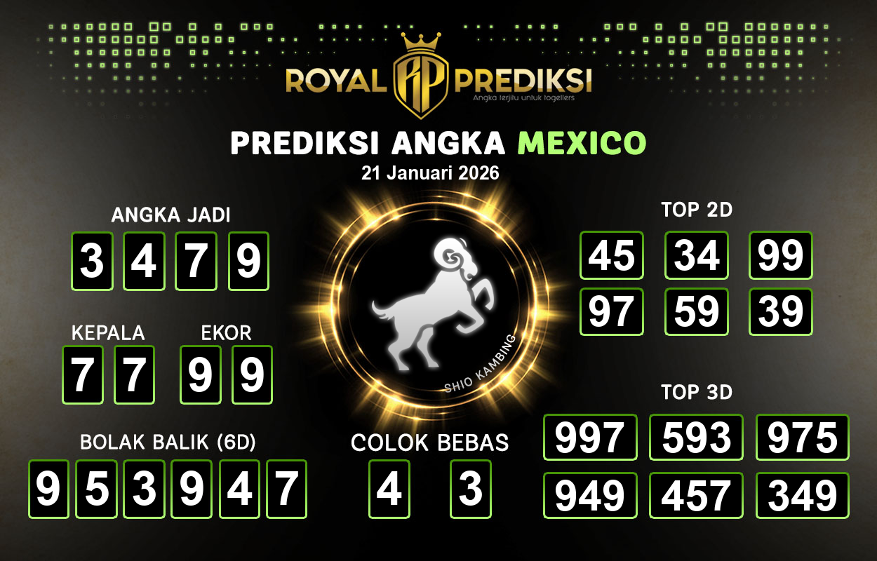 Prediksi-MEXICO-21-Januari-2026-Hari-Rabu.png