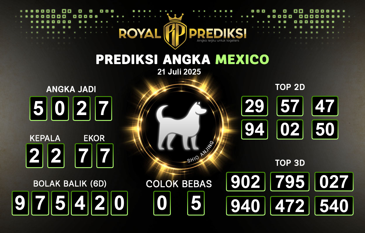 Prediksi-MEXICO-21-Juli-2025-Hari-Senin.png