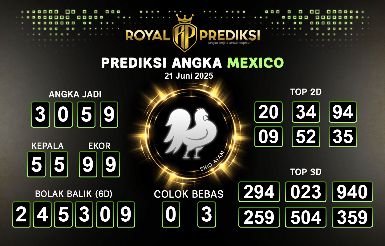 Prediksi-MEXICO-21-Juni-2025-Hari-Sabtu.png