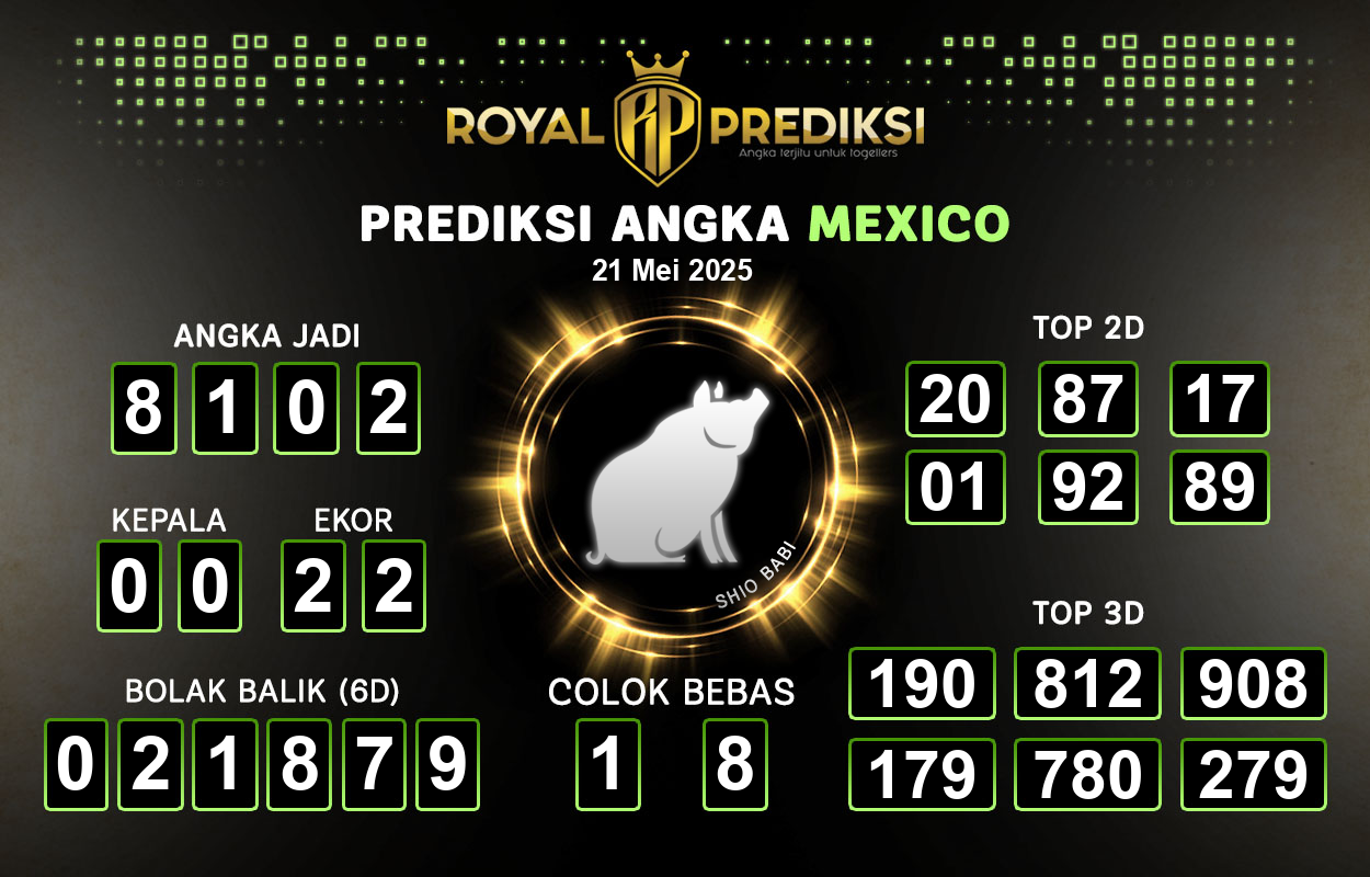 Prediksi-MEXICO-21-Mei-2025-Hari-Rabu.png