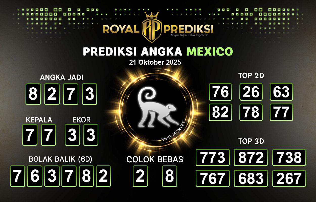 Prediksi-MEXICO-21-Oktober-2025-Hari-Selasa.png