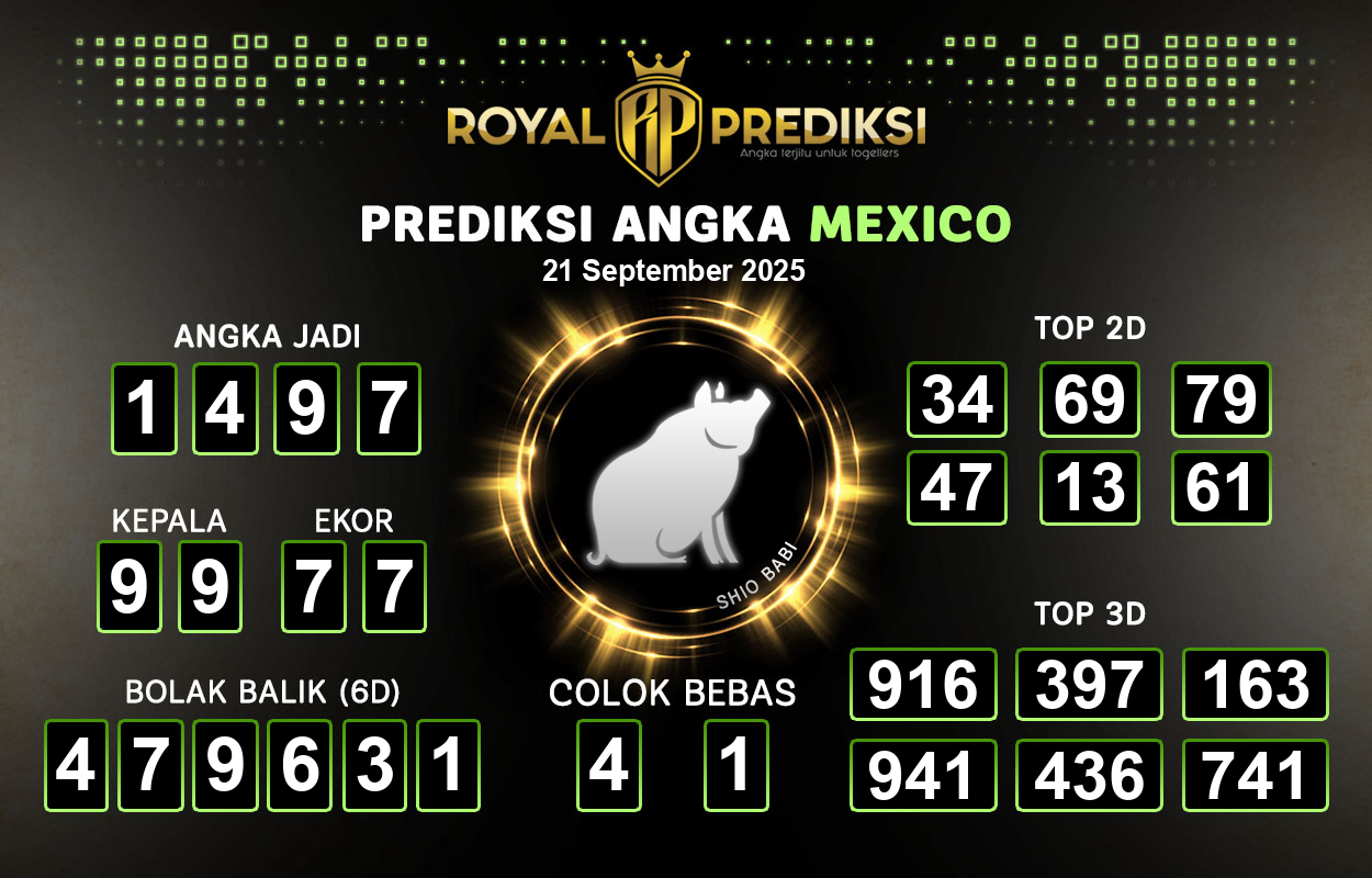 Prediksi-MEXICO-21-September-2025-Hari-Minggu.png