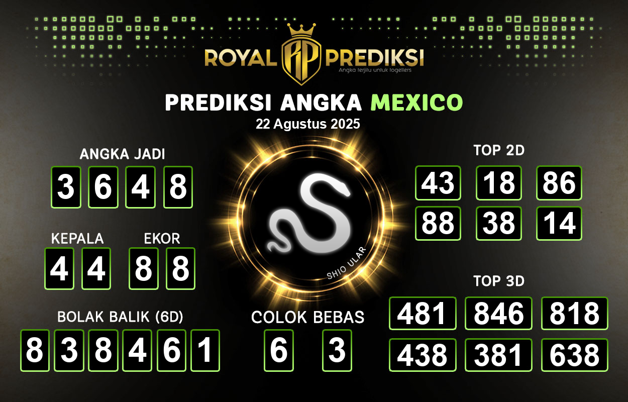 Prediksi-MEXICO-22-Agustus-2025-Hari-Jumat.png