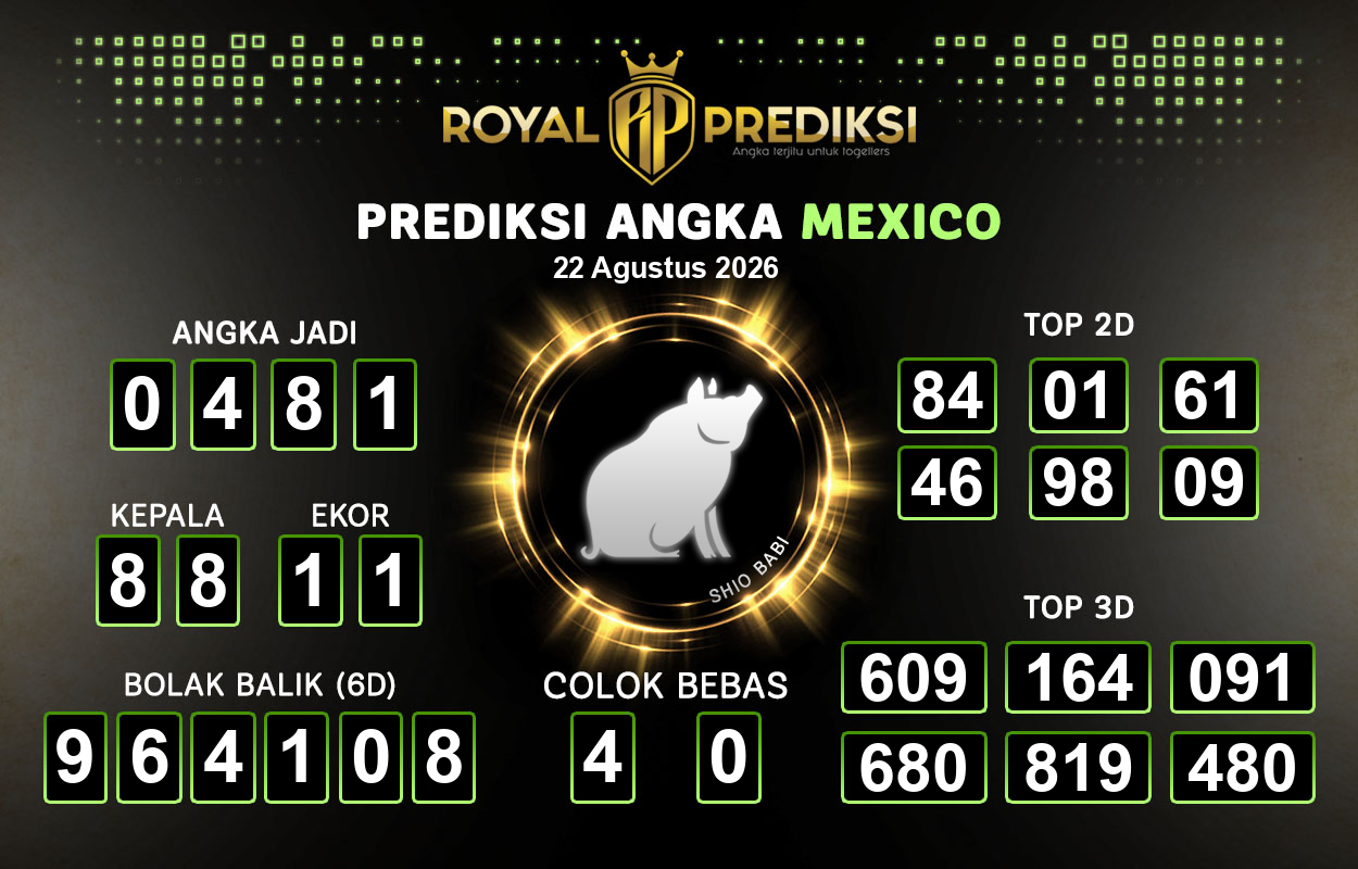 Prediksi-MEXICO-22-Agustus-2026-Hari-Sabtu.png