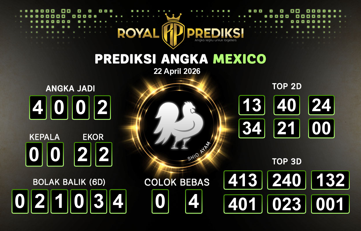 Prediksi-MEXICO-22-April-2026-Hari-Rabu.png